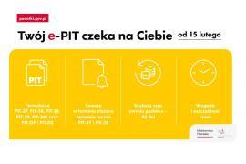 <b> POW. CHOJNICKI. Rozlicz się w usłudze Twój e-PIT. Wybierz e-korespondencję i korzystaj w pełni z e-Urzędu Skarbowego </b>