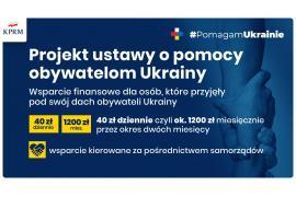 <b>Wsparcie dla obywateli Ukrainy oraz osób, które je przyjęły pod swój dach - projekt ustawy</b>
