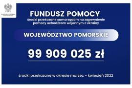 <b>Finansowanie pobytu uchodźców z Ukrainy w województwie pomorskim</b>