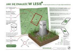 <b>GM. CZERSK. Nadleśnictwo Czersk: Uwaga grzybiarze!  Na szczęście `zguba` zachowała przytomność i zachowała się w tej sytuacji prawidłowo</b>