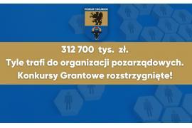 <b> POW. CHOJNICKI. Wsparcie dla organizacji pozarządowych przez Zarząd Powiatu Chojnickiego – ponad 300 tys. zł KONKURSY GRANTOWE ROZSTRZYGNIĘTE</b>