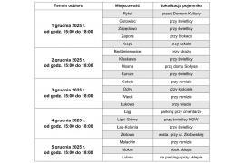<b>GM. CZERSK. Zbiórka zużytej odzieży i tekstyliów na terenach wiejskich gminy Czersk (HARMONOGRAM)</b>