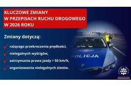 <b>POLICJA. Przekroczenia prędkości, nielegalne wyścigi i zloty, zatrzymanie prawa jazdy. Zmiany przepisów dotyczących bezpieczeństwa ruchu drogowego (ZOBACZ)</b>