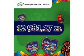 <b> BS CZERSK. Z wielką radością przedstawiamy efekty naszego wspólnego zaangażowania w tegoroczną zbiórkę 33. Finału WOŚP! </b>